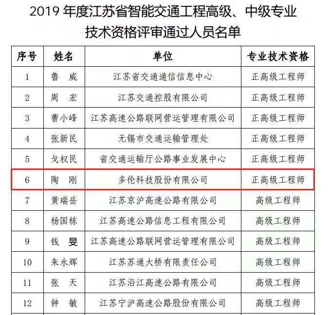 1587006232468088gcxk.jpg 1587006232468088gcxk.jpg